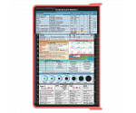WhiteCoat Clipboard® - Coral Critical Care Edition